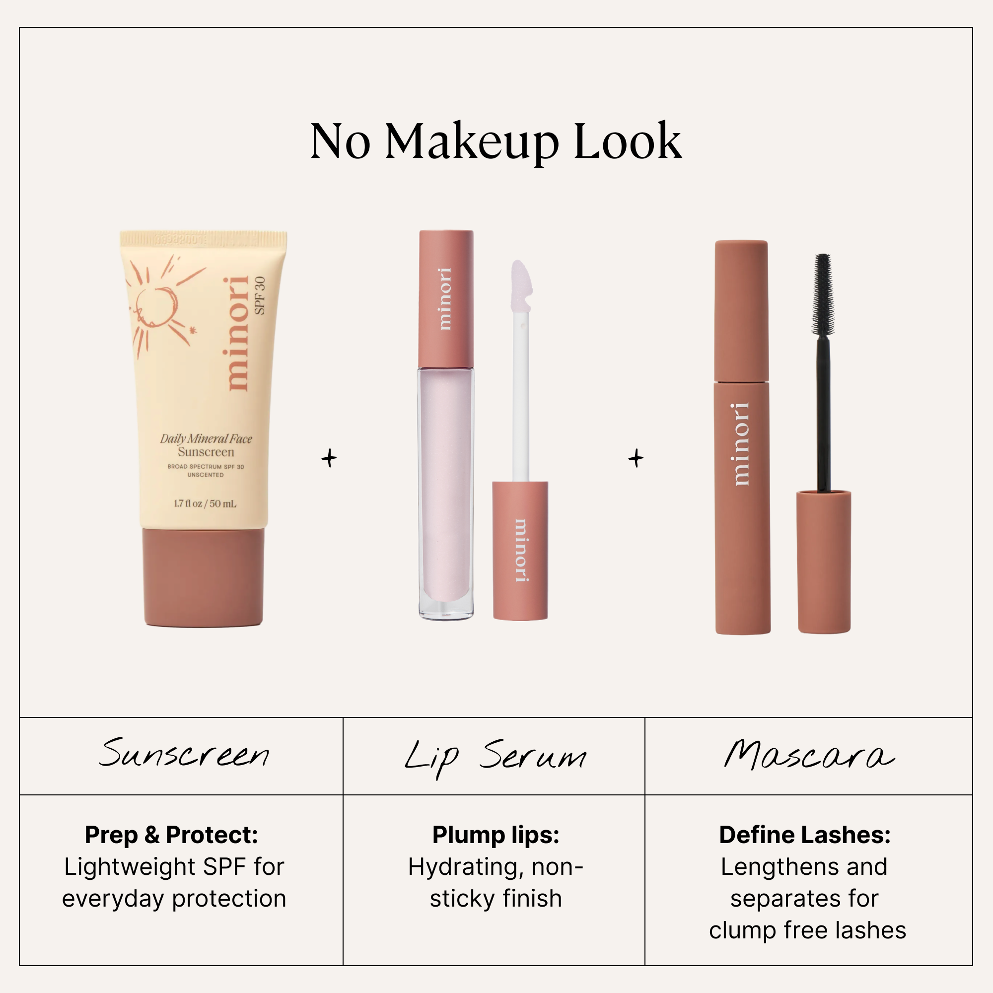 Minori skincare and makeup products including sunscreen, lip serum, and mascara on a white background.