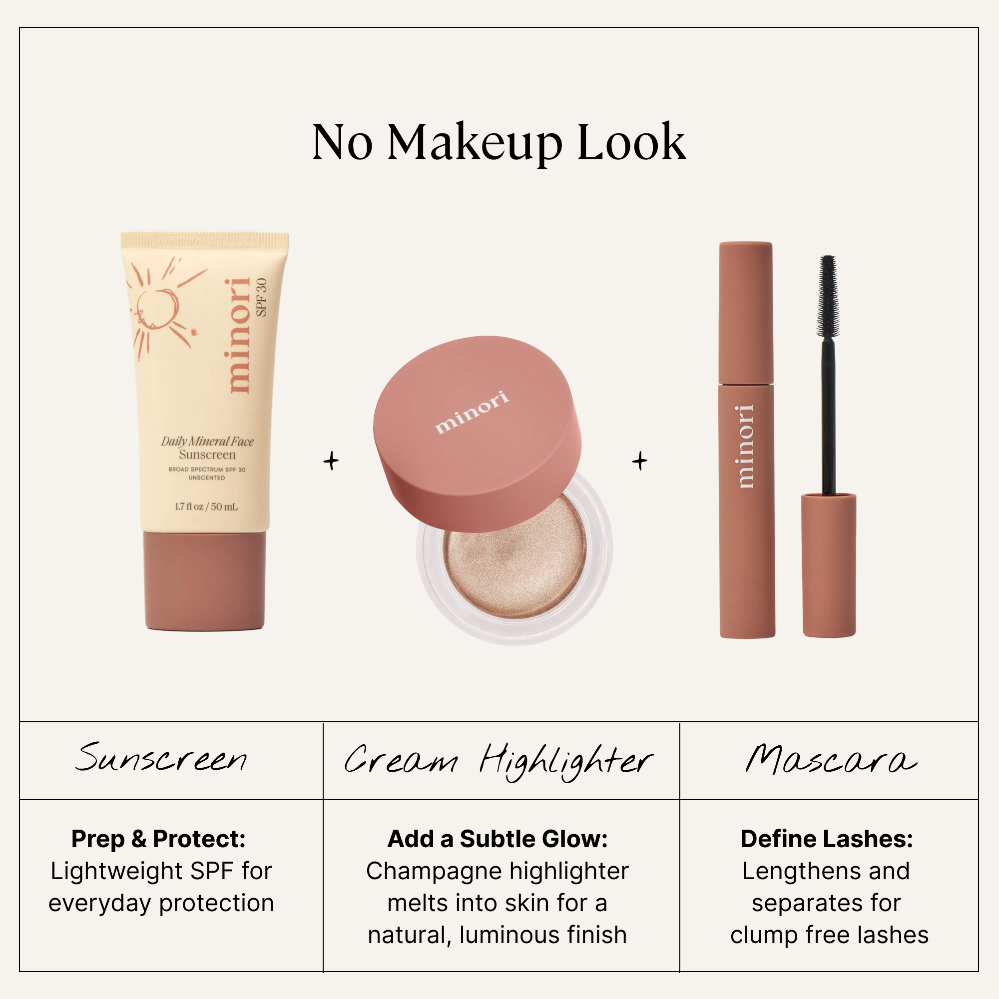 Minori makeup products including sunscreen, cream highlighter, and mascara on a white background.