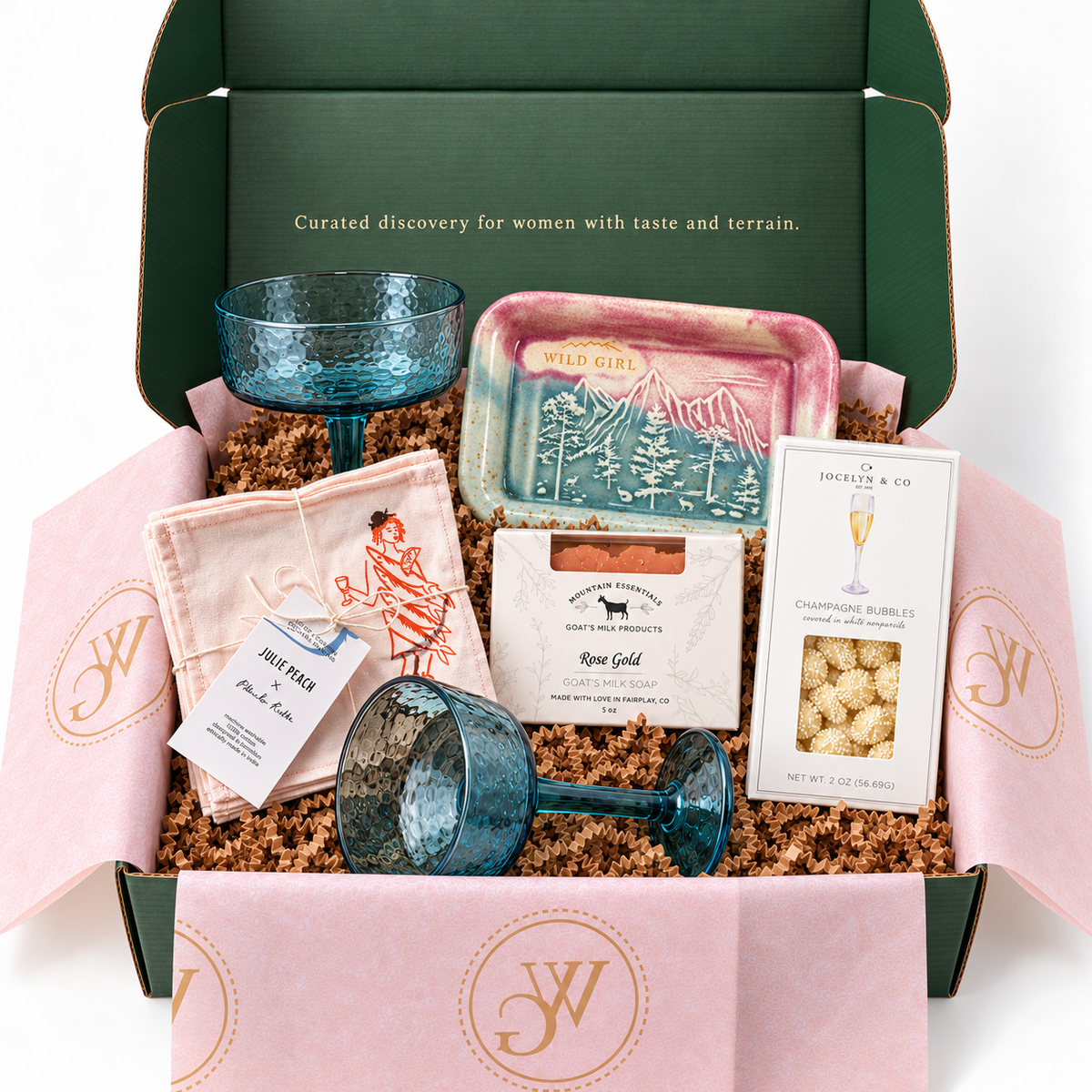 The Closing Box