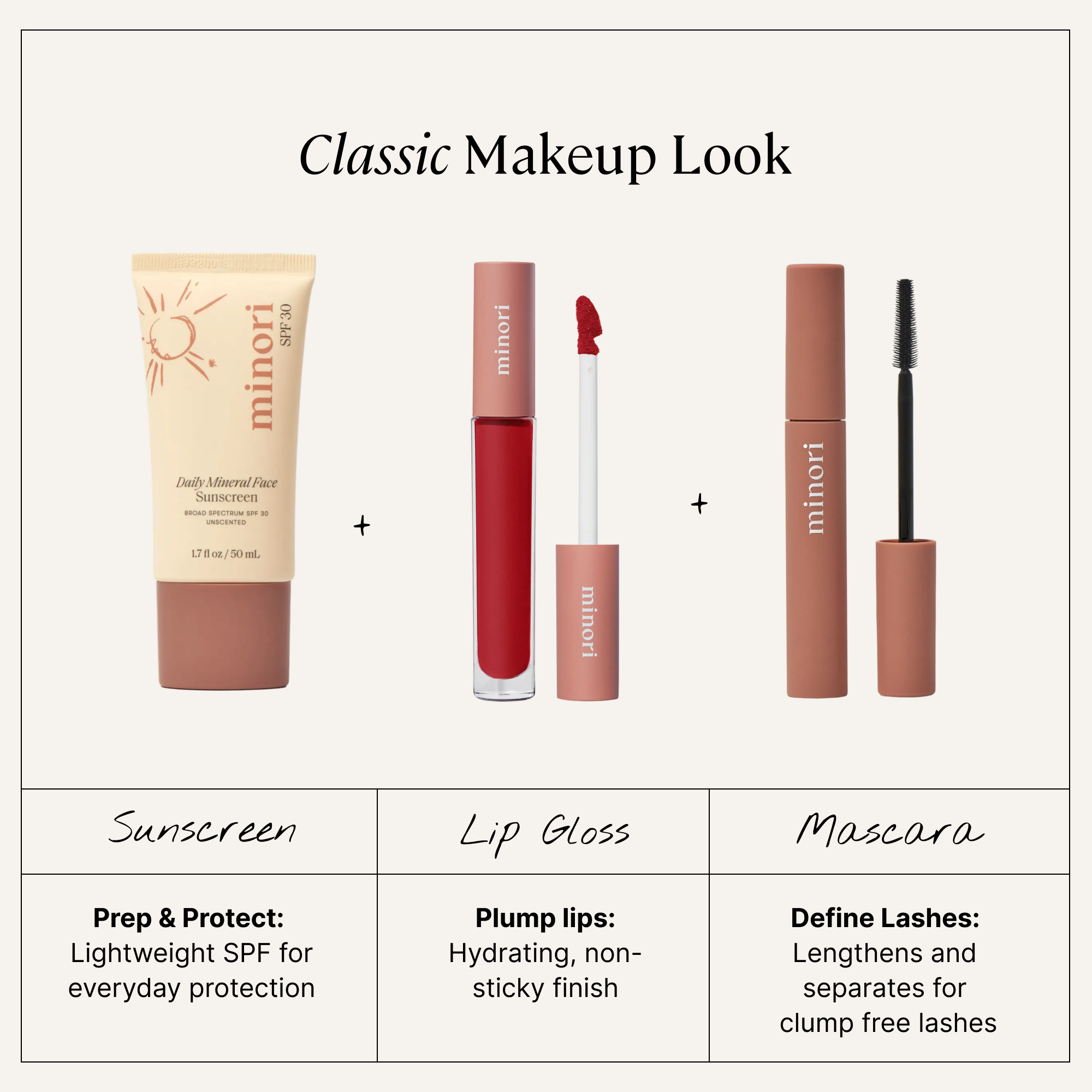 Minori makeup products including sunscreen, lip gloss, and mascara with product names and features listed.