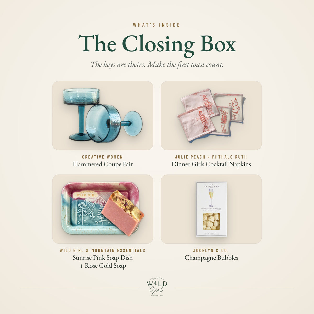 The Closing Box